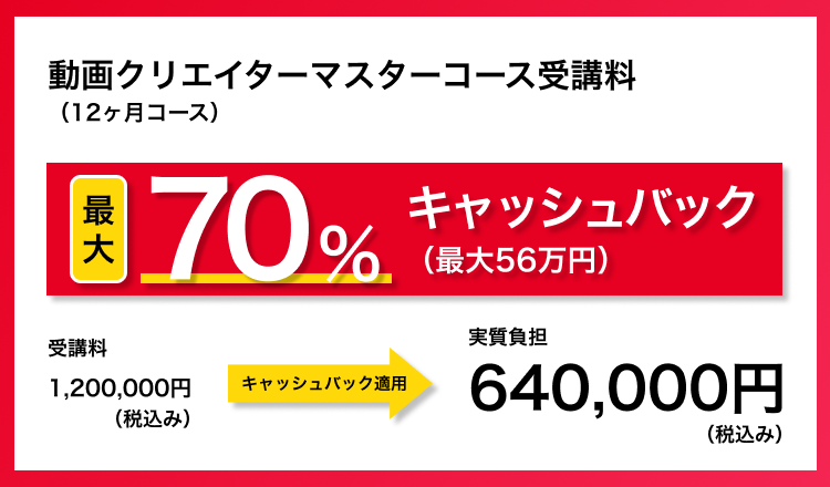 経済産業省「リスキリングを通じたキャリアアップ支援事業」に採択決定！