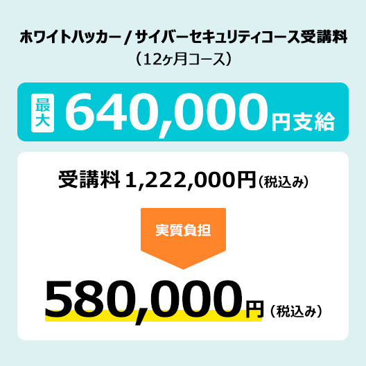 専門実践教育訓練給付金対象講座