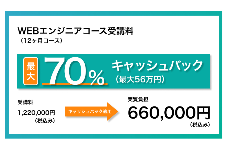 経済産業省「リスキリングを通じたキャリアアップ支援事業」に採択決定！