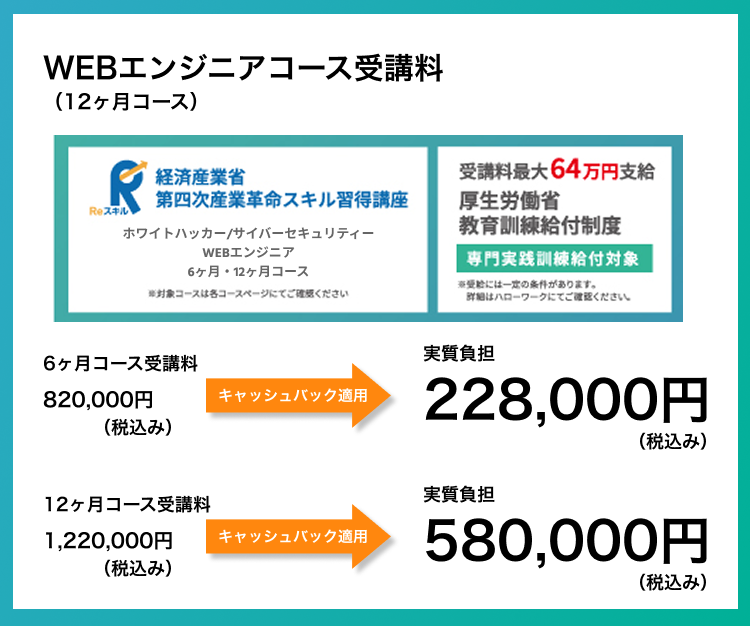 経済産業省「リスキリングを通じたキャリアアップ支援事業」に採択決定！